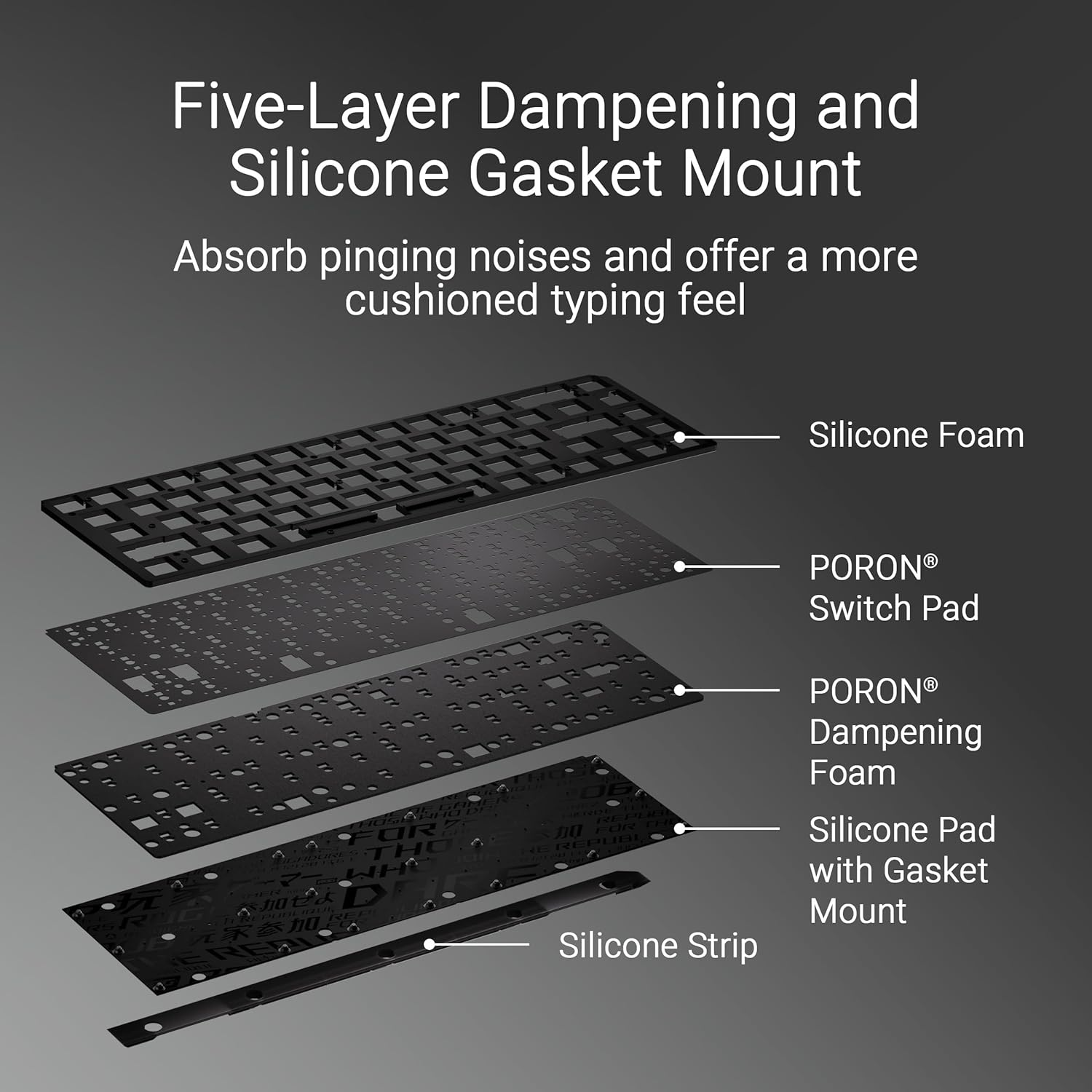 ROG Falchion Ace HFX 65% Gaming Keyboard with ROG HFX Magnetic Switches, Rapid Trigger Toggle, 8000 Hz Polling Rate, Three-Layer Dampening Foam, Silicone Gasket Mount, Touch Panel and Protective Cover image number 4