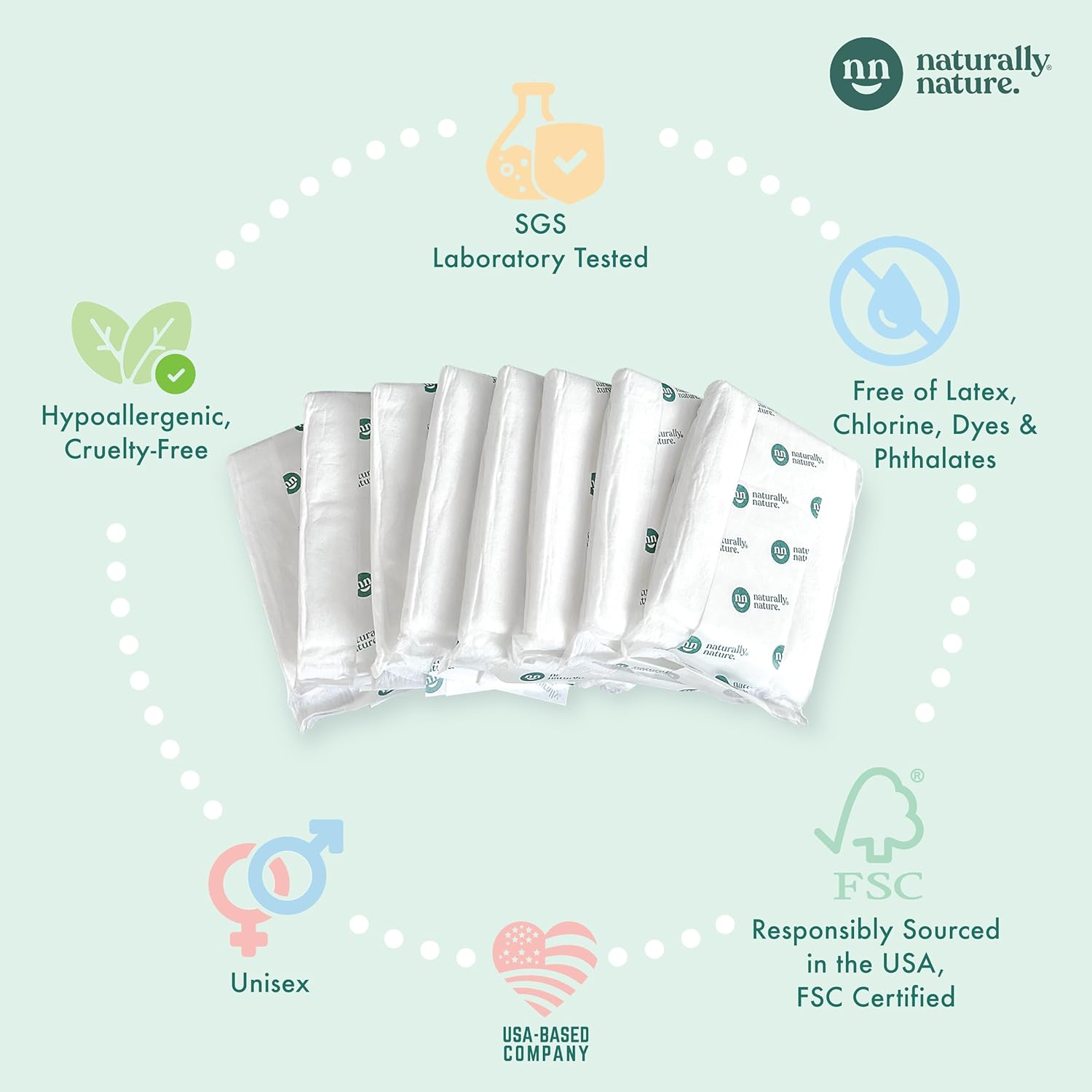 Naturally Nature Overnight Leak-Protection Diaper Booster Pads, for Heavy Wetters, Diaper Liners for Baby Overnight Diapers - Size N-3 Girls, 32-Pack image number 3