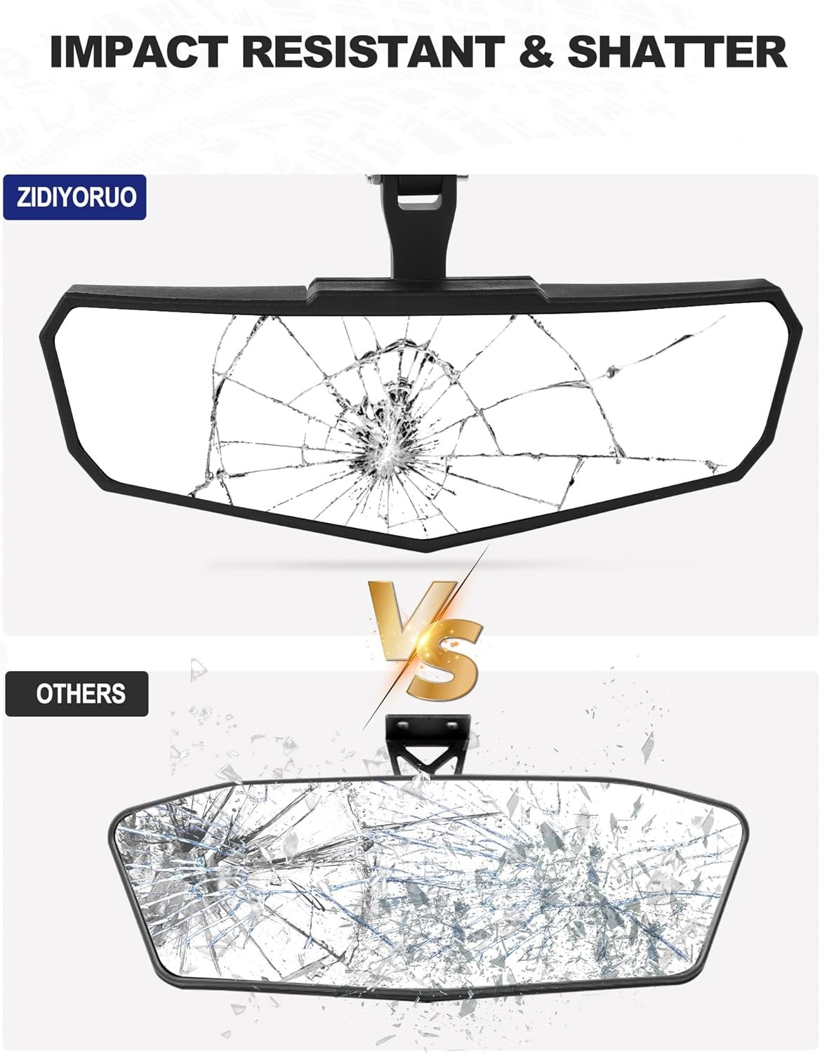 UTV Rear View Mirror, HD SXS UTV Center Mirror with Aluminum Clamp Fits 1.5"-2.0" Roll Cage Mount, Compatible with Polaris RZR, Maverick Can Am X3, Pioneer, Talon, Kawasaki, CFMOTO, Yamaha