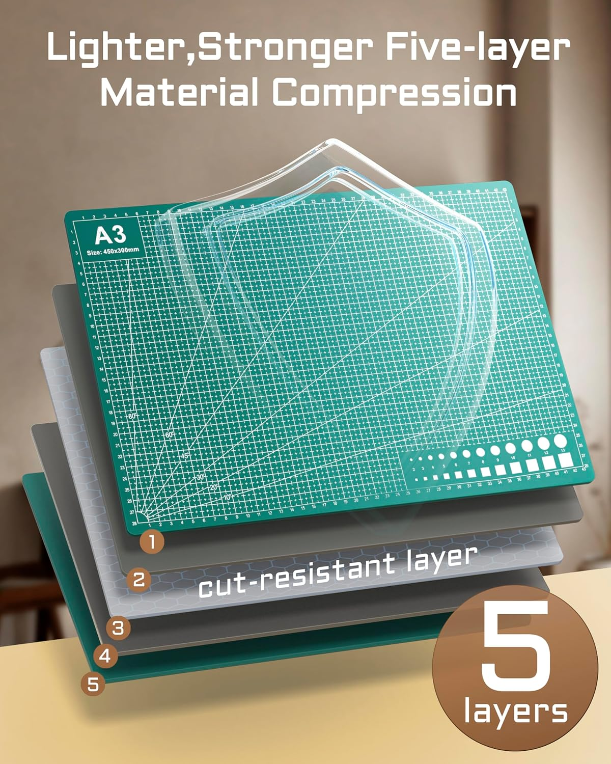 BLUEQUE Cutting Mat Self Healing - 2 Premium Rotary Cutting Mats (A3 & A4) for Sewing, Quilting, Circut, Model, Crafts, Scrapbooking & Fabric - Non-Slip, Easy-Clean Grid Cutting Board Precise Cut