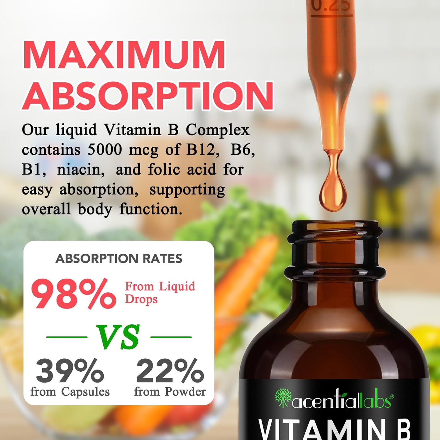 Vitamin B Complex Liquid Drops 60Ml | B12 5000 Mcg, B6 3400 Mcg, B1 2400 Mcg | Plant-Based B-Complex with Niacin & Folic Acid | Fast-Absorbing Sublingual Drops | Natural Raspberry Flavour