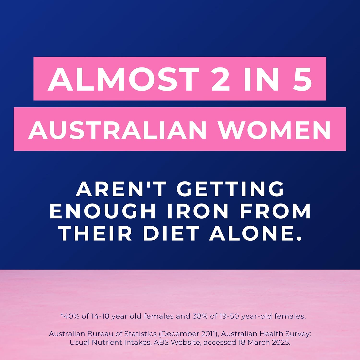 Ostelin Iron and B+ Energy 30 Tablets image number 4