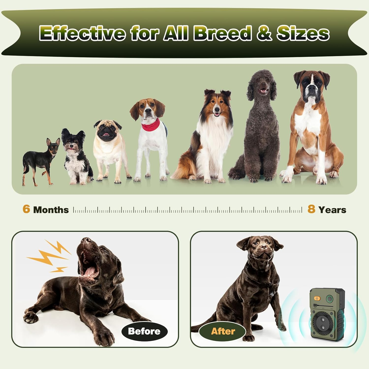 Bubbacare anti Bell Device Dogs, Ultrasonic Antibarking for Dogs with 3 Modes up to 50 Ft Effective Control Area, IPX4 Waterproof Anti-Barking Ultrasonic Device for Outdoor and Indoor Use image number 6