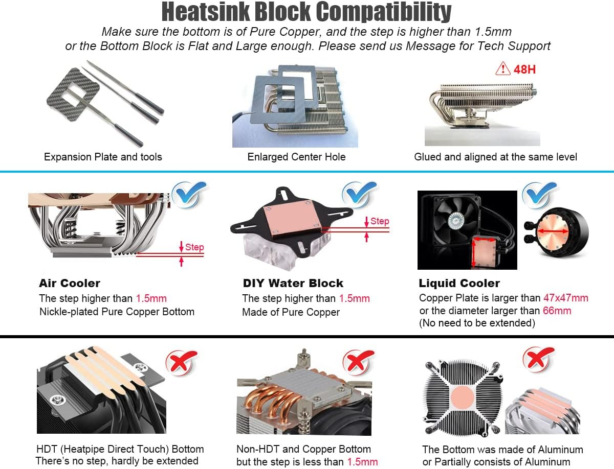 Elecgear AMD CPU Contact Frame + Liquid Metal Thermal Paste, Carbon Fiber Mod ILM for AMD Ryzen 7000 Zen4 Series on AM5 LGA1718 Socket, Replacement CPU Fixing Buckle with Double Sealing Guard image number 3