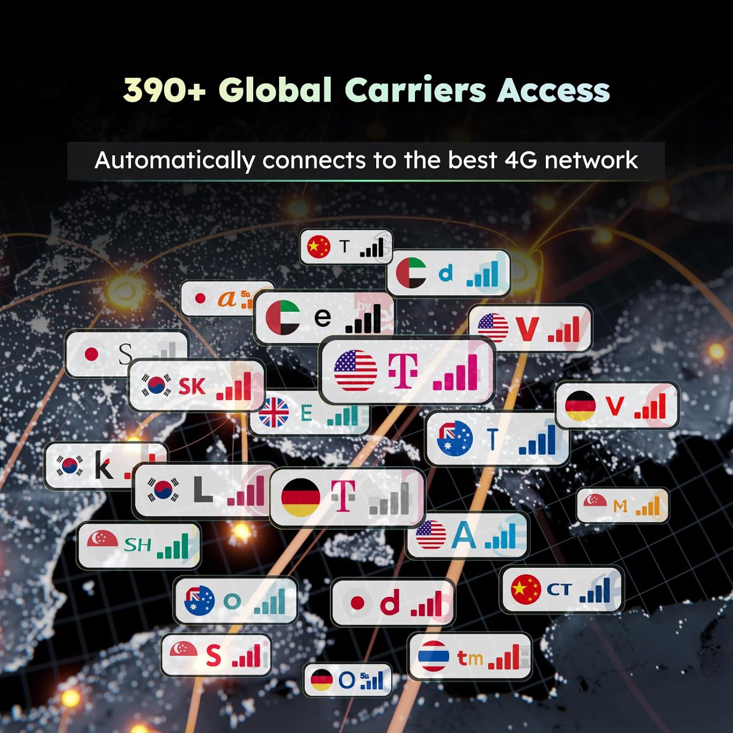 Glocalme U3 Smart 4G Mobile Wifi Hotspot| Roaming-Free and Unlocked in 140+Countries | Contract-Free and Sim-Free |1.1GB Global Initial Data Package Preloaded|Free 8GB EU Data Package(Black) image number 6