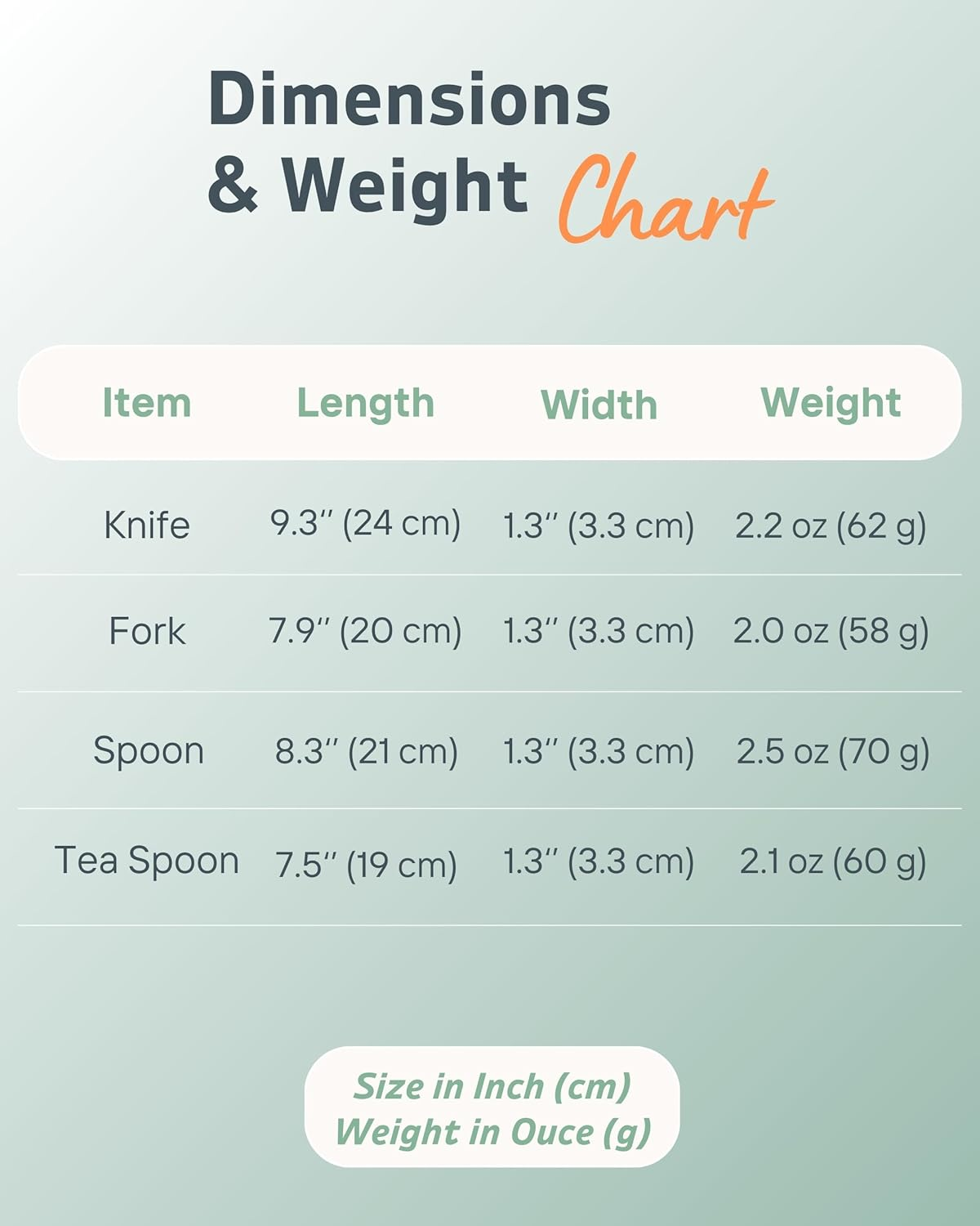 Adaptive Utensils Set (4-Piece) &ndash; 42&deg; Angled, 3 Oz Weighted Silverware for Parkinson'S, Hand Tremors and Arthritis &ndash; Easy-Grip Ergonomic Eating Aids (Left-Handed) - Black: Right-Handed image number 2