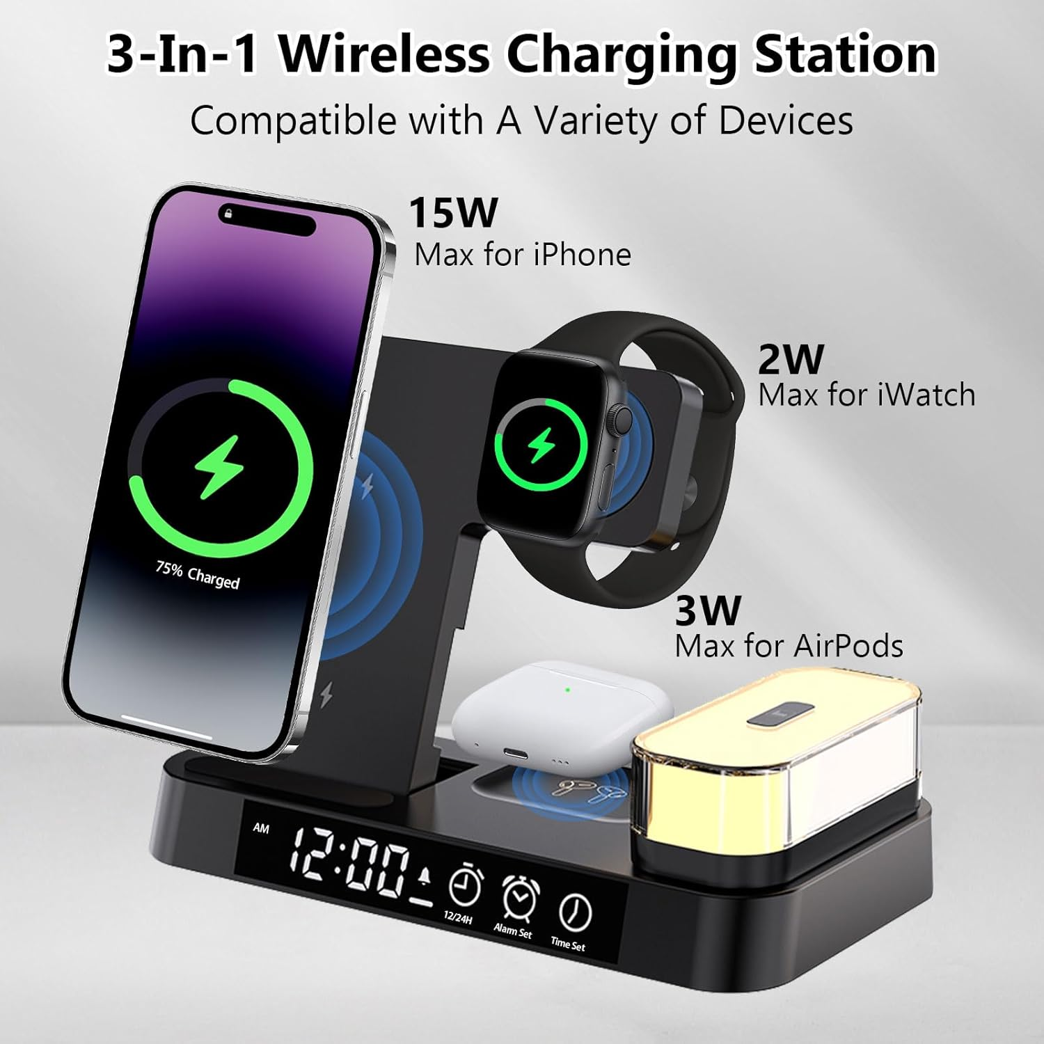 4-In-1 Magnetic Wireless Charger 15W Fast Charging for Apple Devices Iphone 17 16 15 14 13 Pro Max, Charging Station with Night Light for Apple Watch & Iwatch, Airpods Pro/4/3/2 (Black) image number 1