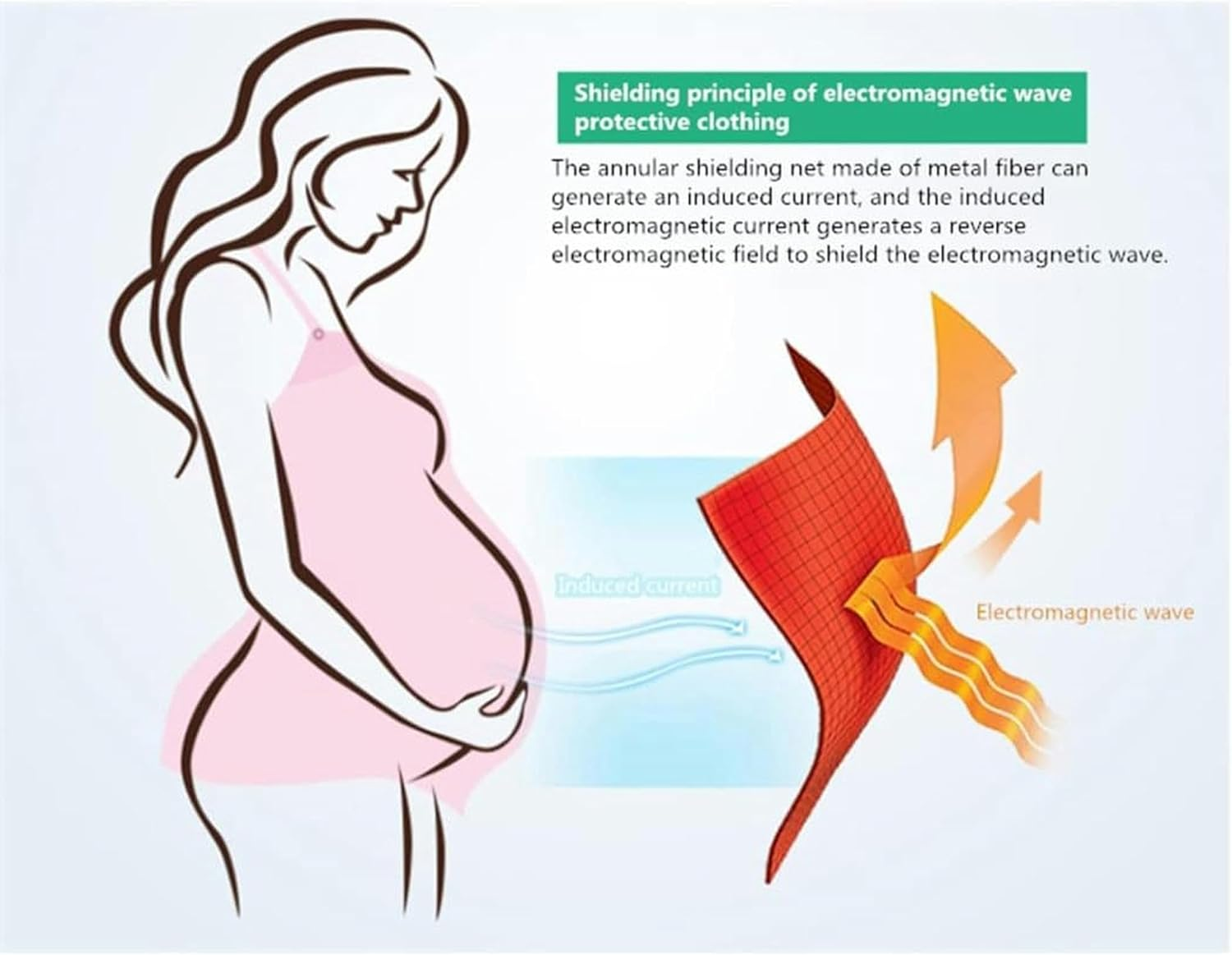 Anti-Radiation Metal Fiber Maternity Dress Large Pocket Apron Office Worker Wear EMF Shield during Pregnancy - Purple image number 6