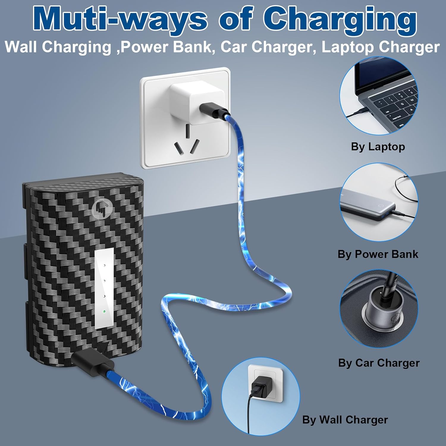 Artman 2750Mah LP-E6P Battery 2-Pack with Type-C Fast Charging for Canon EOS R R5 R5 II R6 R6 II R7 5D II III IV 5DS R 6D 6D II 7D 7D II 60D 60Da 70D 80D 90D Cameras (Black) image number 3