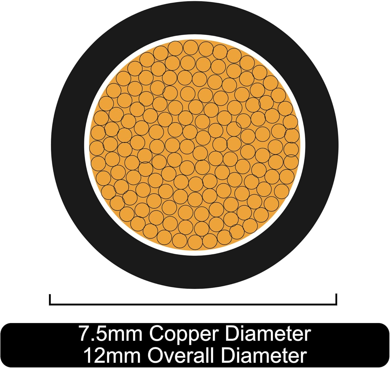 Automotive Hi-Flex 240 Amp 35Mm&sup2; 2 AWG Battery/Starter/Inverter/Welding PVC Cable Wire (Red, 2 Metre) image number 1