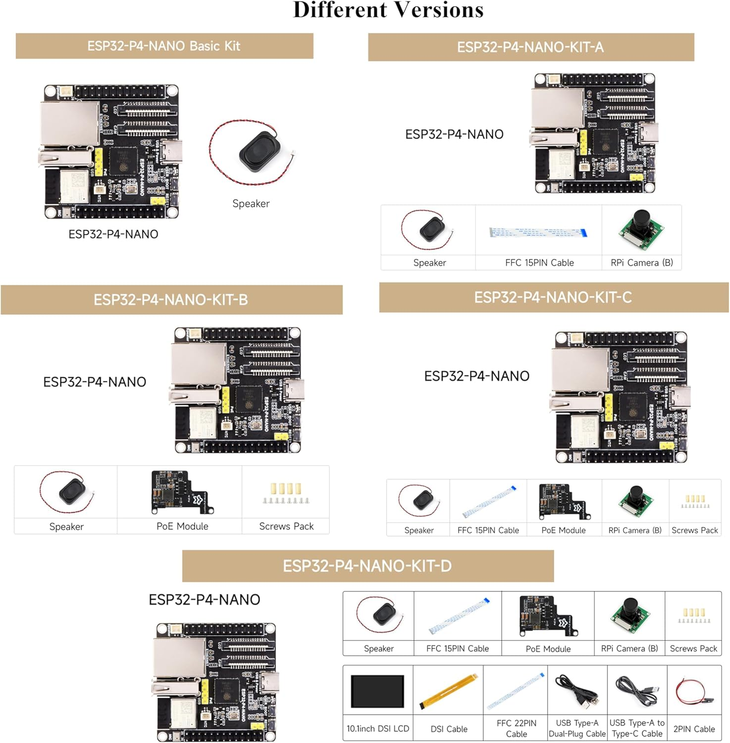 ESP32-P4-NANO Development Board, ESP32-P4 Chip: RISC-V Dual-Core and Single-Core Processors, Human-Machine Interfaces: MIPI-CSI, MIPI-DSI, USB, ETH, Etc. Comes with Speaker and Poe Module, 4 Items image number 3