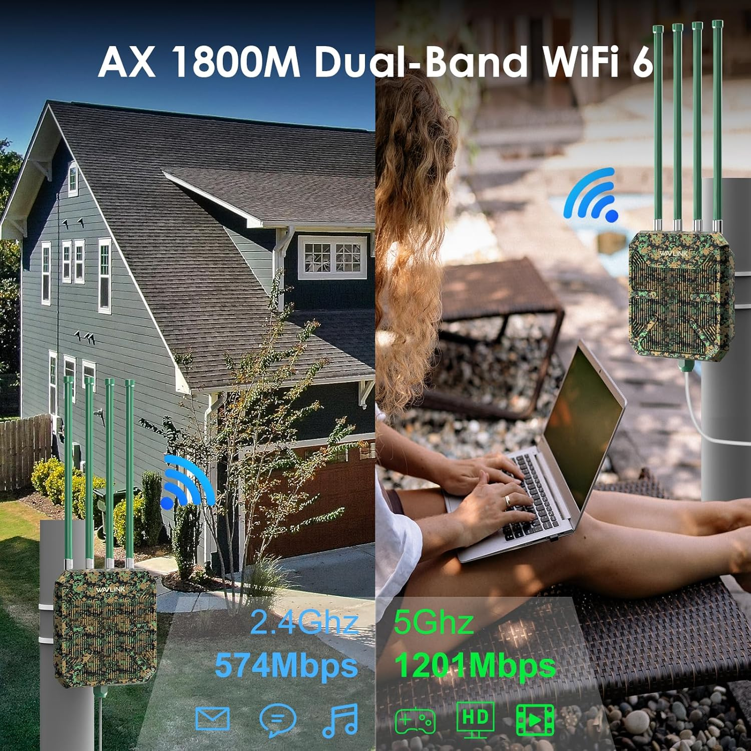 WAVLINK Wifi6 Outdoor Mesh Router/Ap/Repeater, Dual Band 2.4G+5G AX1800 Long Range Outdoor Wifi Mesh Extender with Poe/4X8Dbi High-Gain Antennas/Ip67 Weatherproof Enclosure/Signal Booster Amplifier image number 1