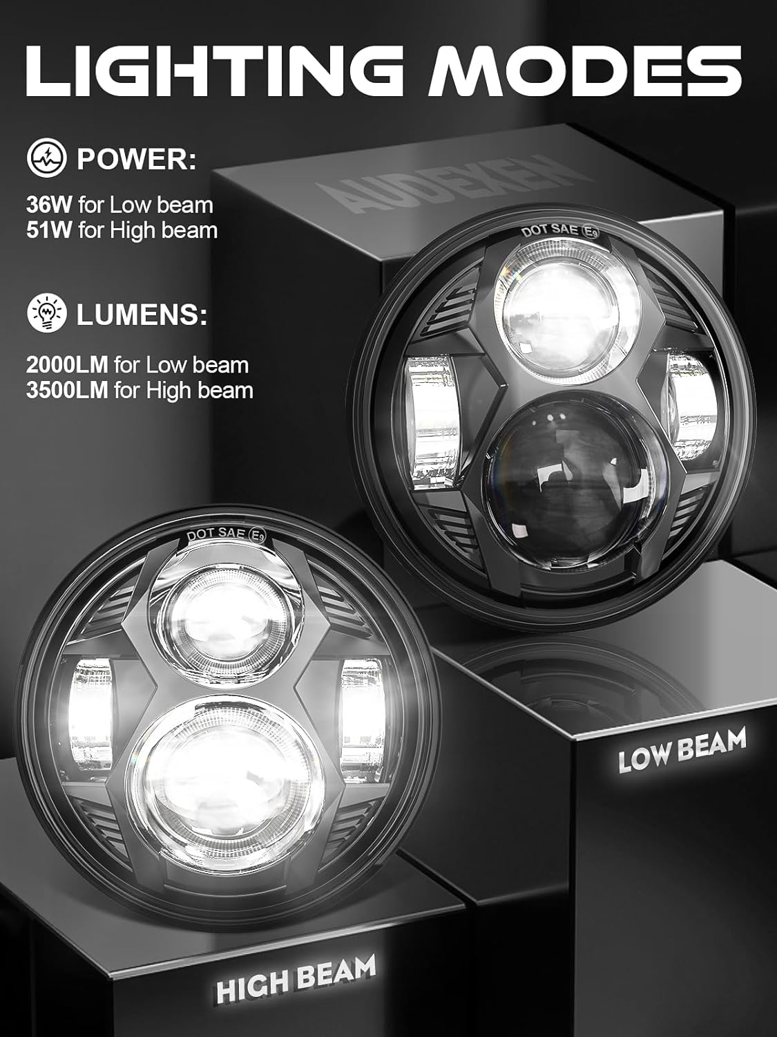 5.75 Inch round Led Headlight 51W 5-3/4" Headlight Compatible with Harley Dyna Sportster Iron 883 Street Rod Street Bob Softail Deuce Custom Super Wide Glide Motorcycle, Black image number 6