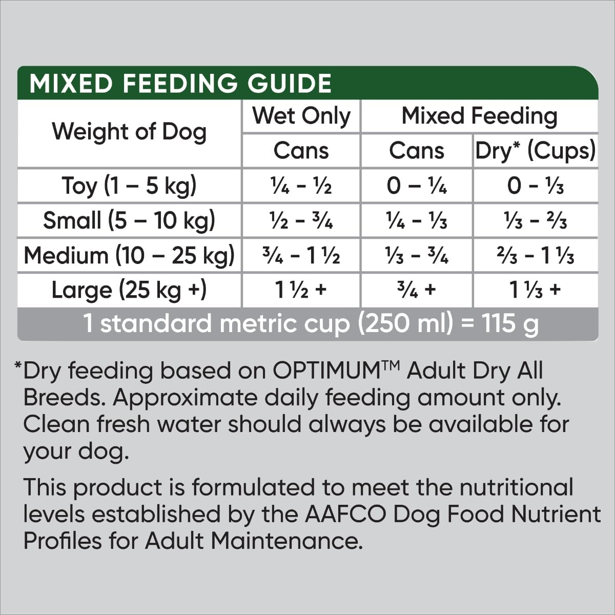 OPTIMUM Adult Wet Dog Food with Lamb and Rice 400G Can, 24 Pack image number 1