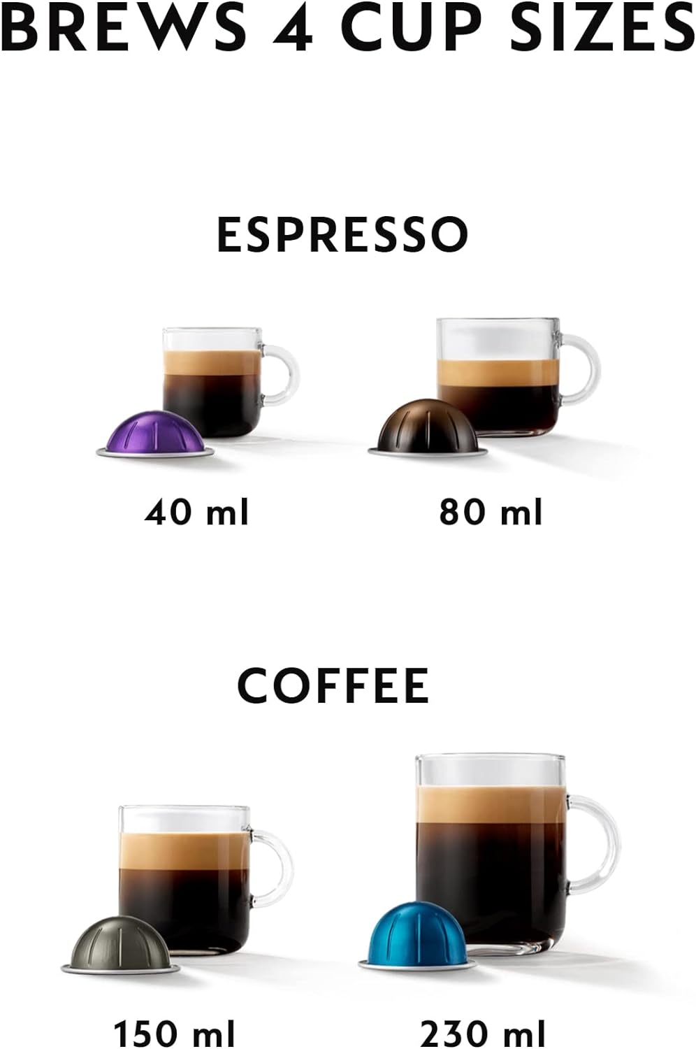 De'Longhi Nespresso Vertuo Pop ENV90.B, Capsule Coffee Machine, Single-Serve Pod Coffee Machine, 4 Cup Sizes, Nespresso Starter Pack, Centrifusion Technology, Smart Connectivity, Liquorice Black image number 1