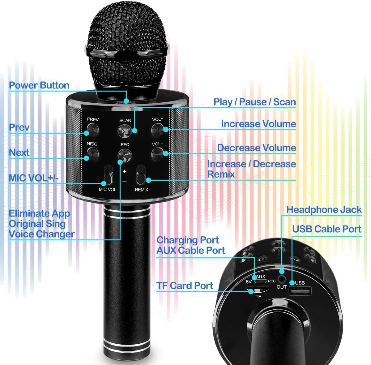 Wireless Bluetooth Karaoke Microphone for Kids, 5-In-1 Portable Handheld Karaoke Mic Speaker Player Recorder with Adjustable Remix FM Radio for Kids Girls Boys (With 32G TF Card,Black) - Rose Gold image number 5