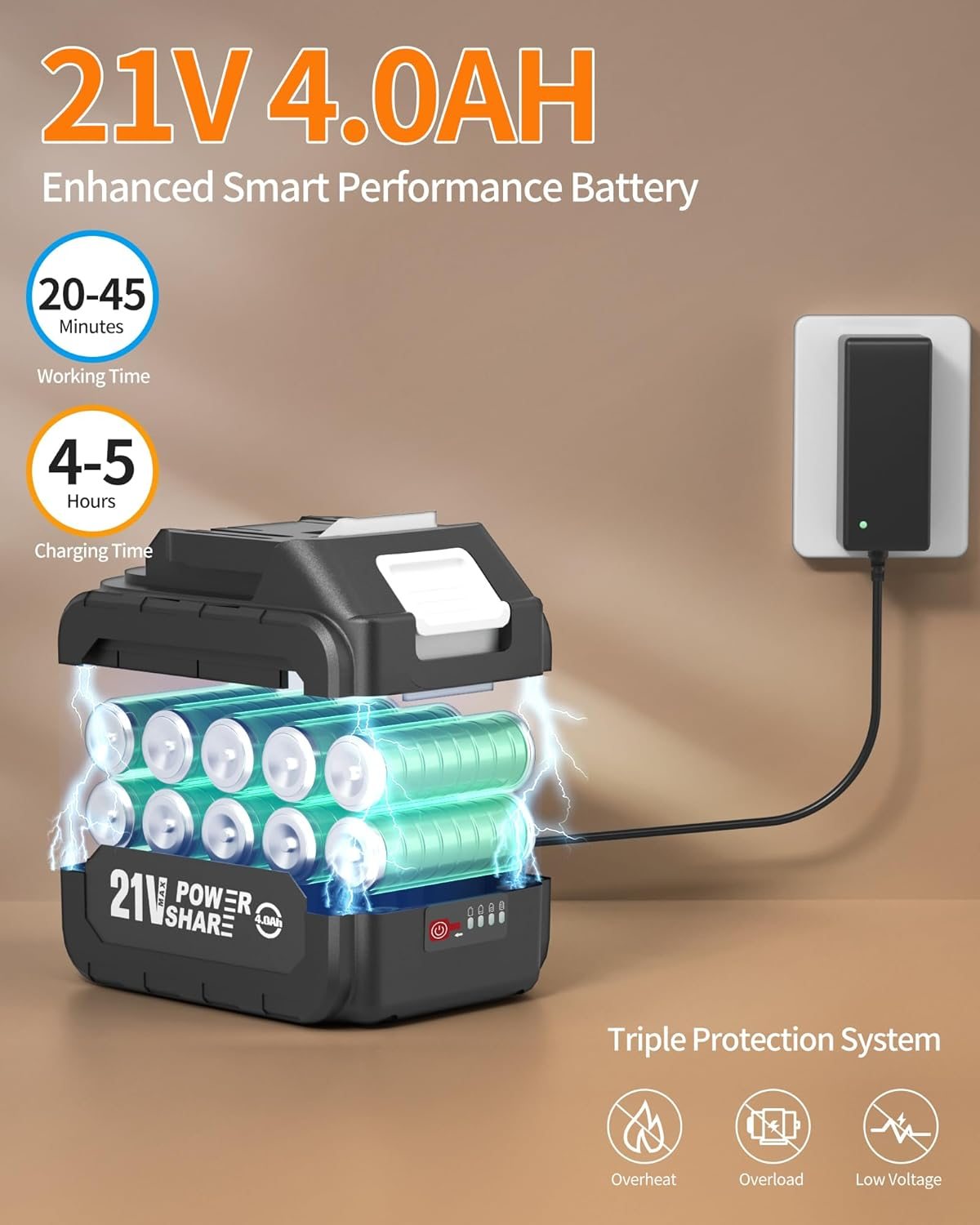 Cordless Pressure Washer Battery Powered; 1200PSI Cordless Power Washer with Brushless Motor, 4.0Ah Battery,6-In-1 Nozzle, 3 Power Level Adjustable; Handheld Portable Pressure Washer Cordless for Cars image number 2