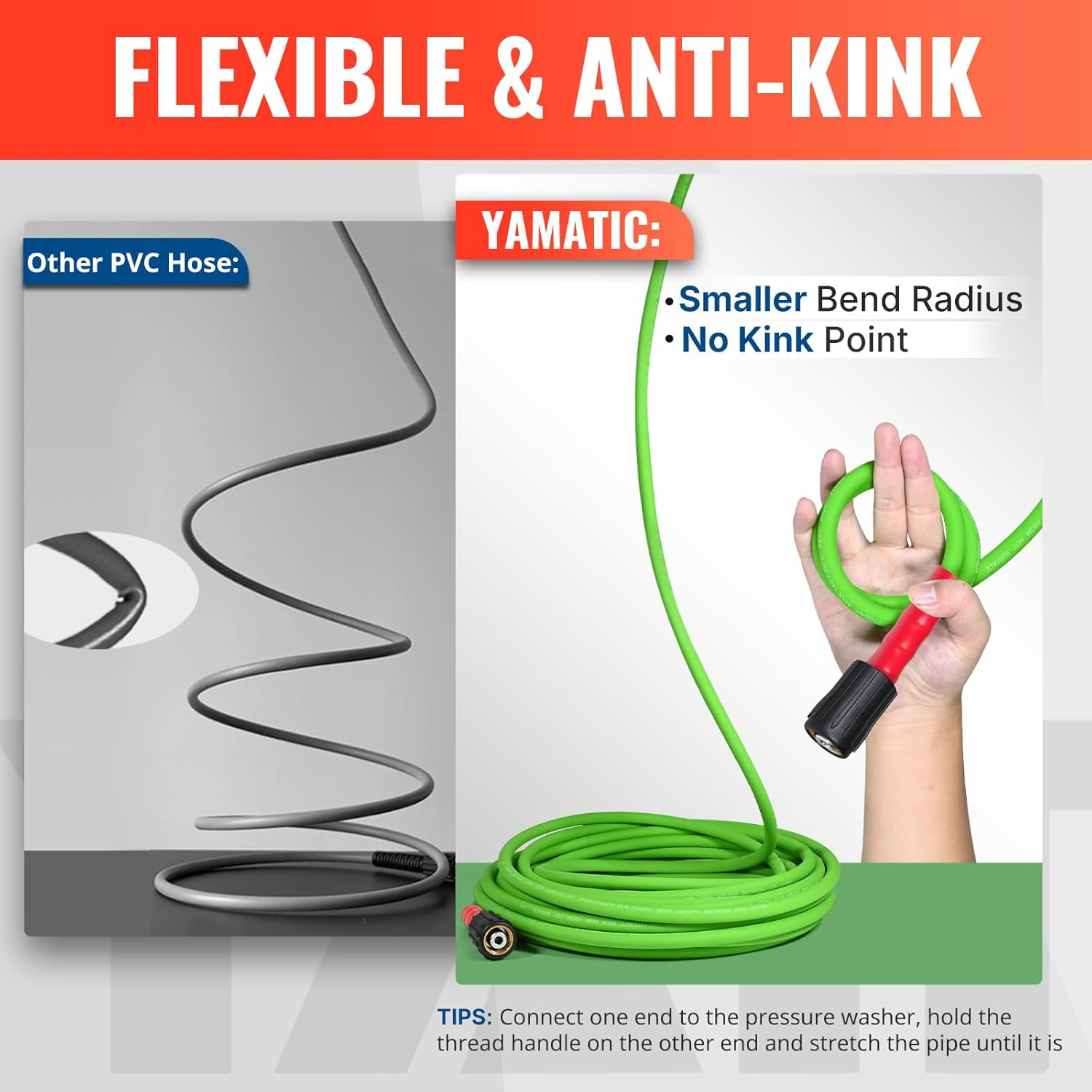 YAMATIC Super Flexible Pressure Washer Hose 25FT for Power Washer Replacement, Kink Resistant Extension with Leak-Free M22 Female & 3/8" Quick Connect Adapters, 1/4" 3200 PSI, Green image number 2