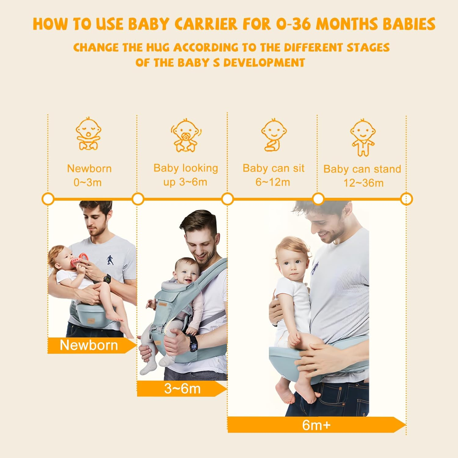 Baby Carrier, Timkos Baby Wrap Carrier 3-In-1 Baby Carrier with Hip Seat, Breathable Baby Sling Wrap Swaddle with Removable Anti-Uv Cloth (For 0-36 Months Newborn) image number 3