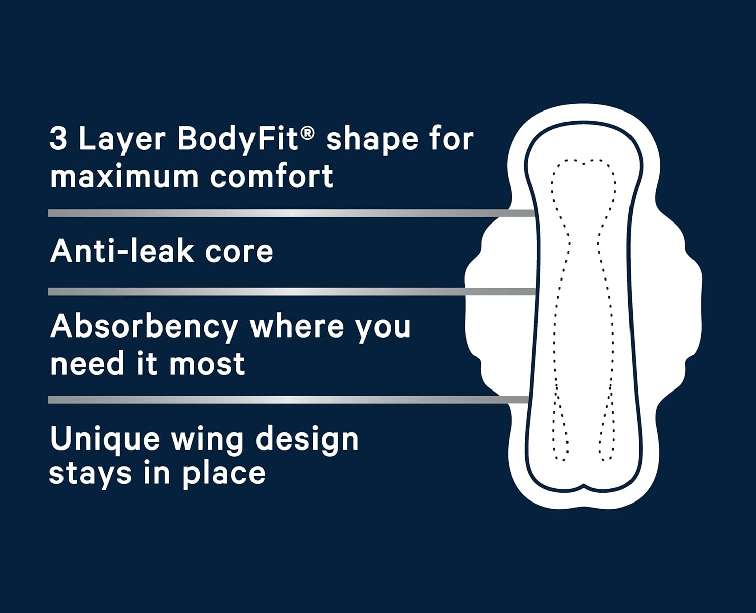 Libra Ultra Thin Regular Pads with Wings image number 3