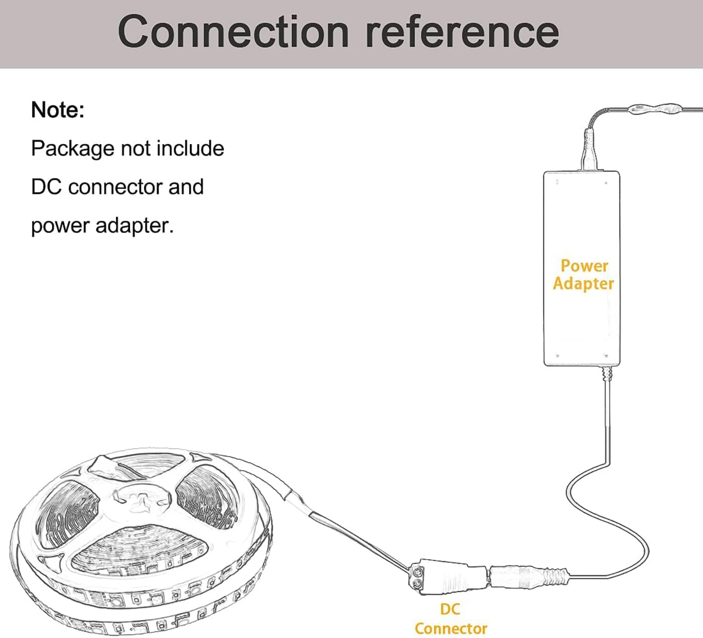 Tesfish LED Plant Grow Strip Light DC 12V IP65 Waterproof Full Spectrum SMD 5050 Red Blue 3:1 Rope Lights for Aquarium Greenhouse image number 6