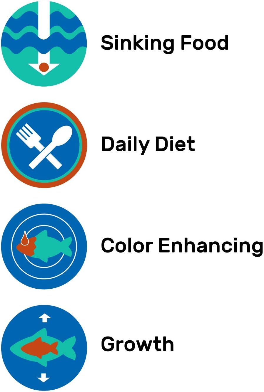 Hikari Usa Inc AHK21403 Mini Algae Wafers 0.77-Ounce image number 6