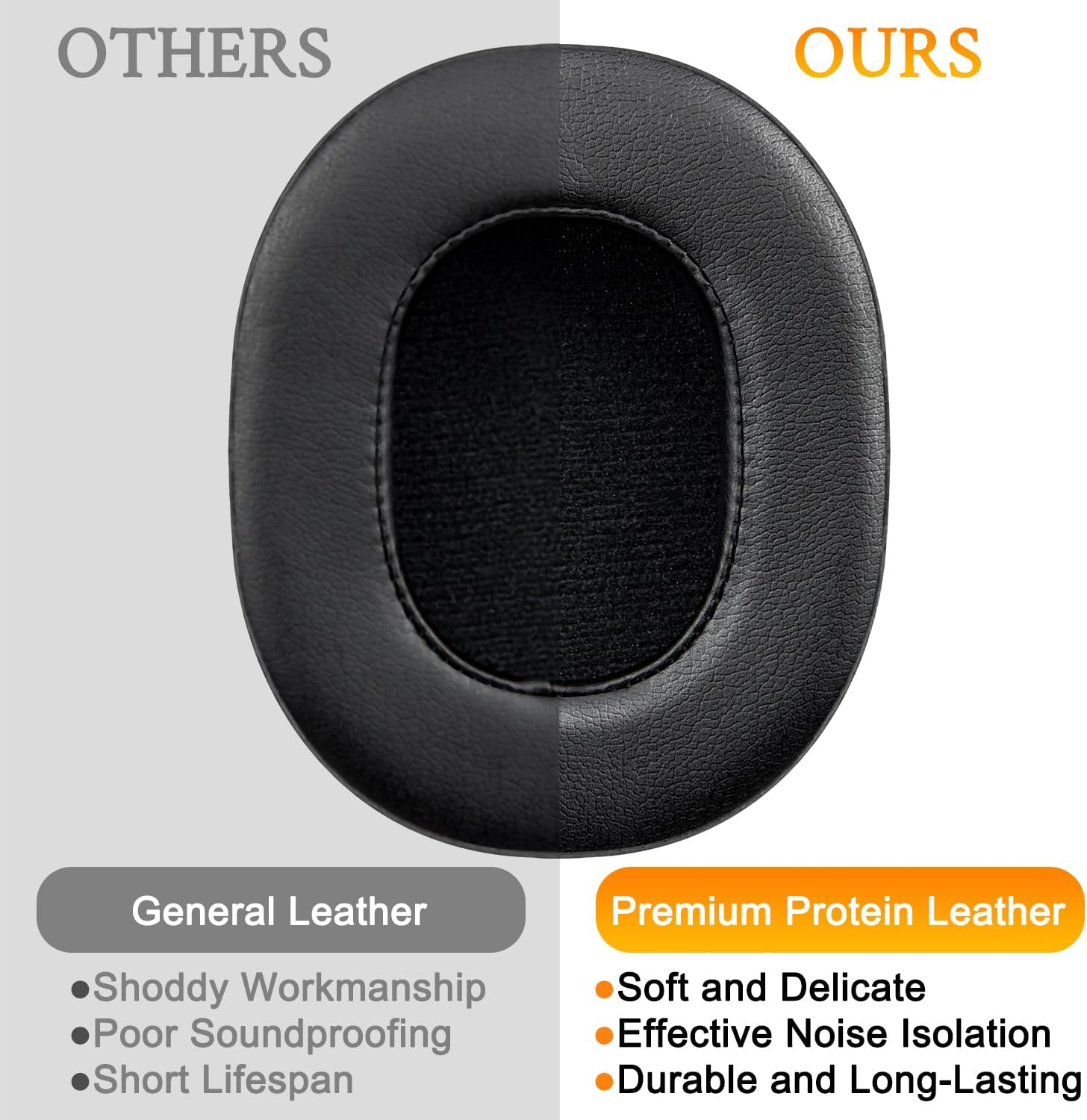 SOULWIT Replacement Earpads for Skullcandy Hesh 3/Anc/Evo & Crusher Wireless/Anc/Evo & Venue ANC Over-Ear Headphones, Ear Pads Cushions with Soft Protein Leather, Noise Isolation Foam - Black - Cooling Gel-Brown image number 5
