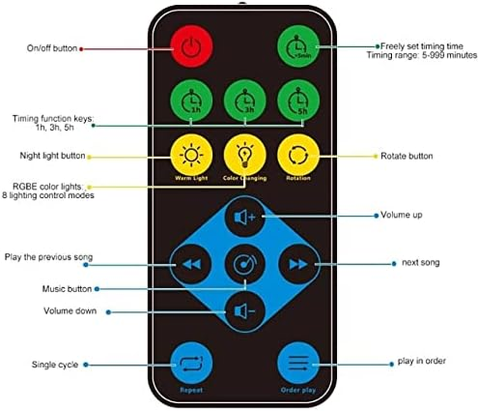 EZONEDEAL Star Night Light, Projector Starry Stars Color Changing Lights with Timer Music Party Decor Lighting and Remote Control for Kids Boys Girls Bedroom Nursery Decorchristmas Gifts (Black) image number 1