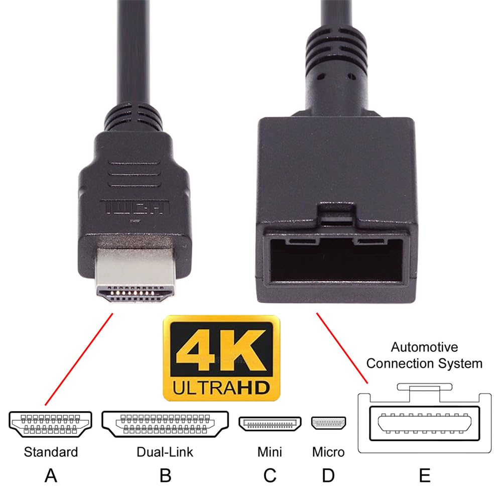 Xiwai HDMI 1.4 4K Type a Male to Type-E Female Audio Video Cable for Automotive Connection System Grade Connector 1.6Ft image number 4