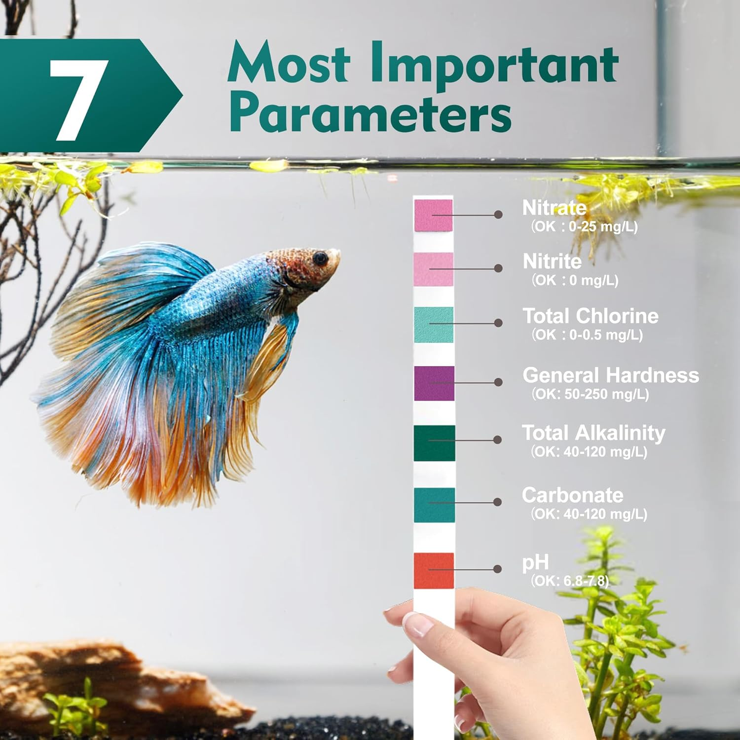 7 in 1 Aquarium Test Strips, 125 Count Fish Tank Test Strips for Freshwater Saltwater Pond, Water Testing Kit Aquarium for Chlorine, Total Hardness, Carbonate, Alkalinity, Nitrate, Nitrite and Ph image number 5