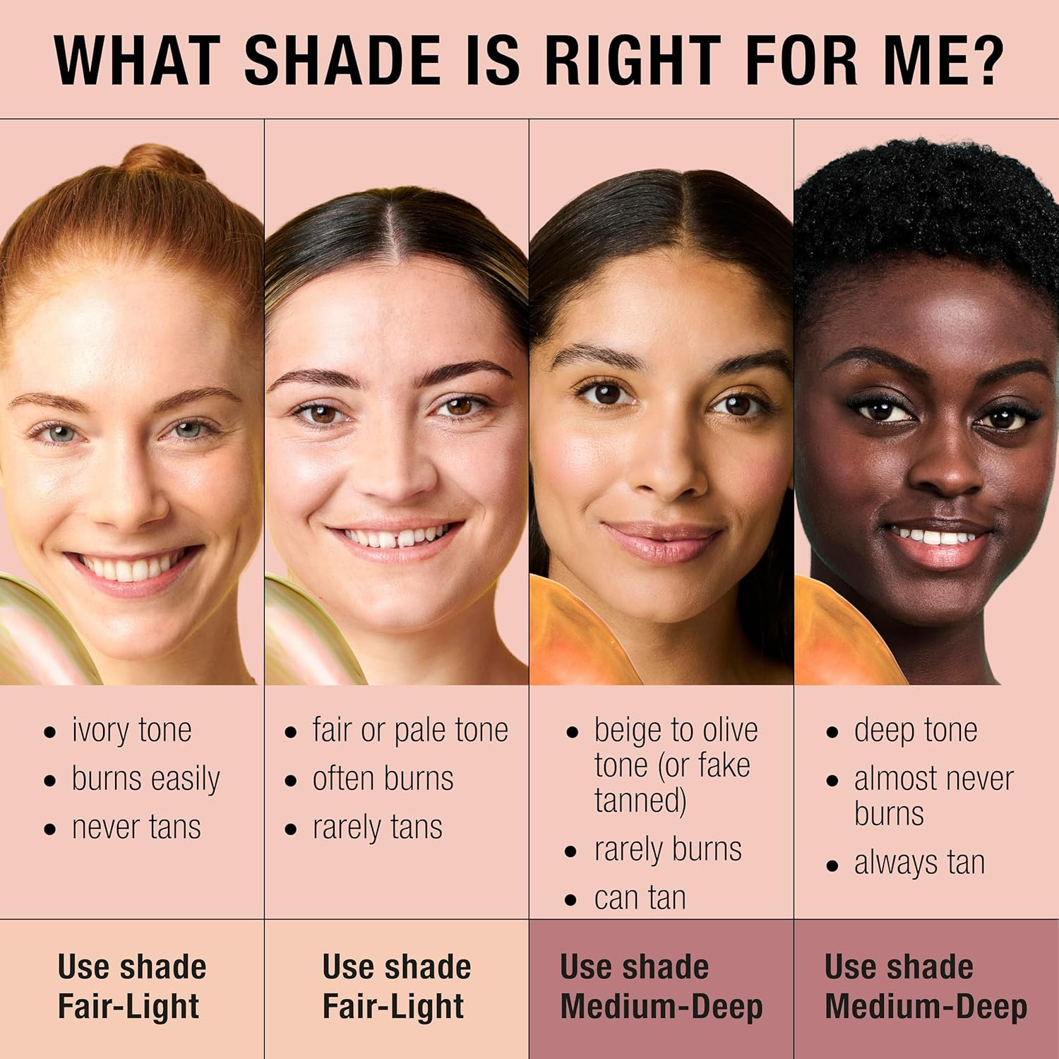 Super Facialist Skin Perfecting Primer - Base Face Primer to Hydrate, Protect & Refine with Colour Corrector Technology, Hyaluronic Acid & Niacinamide, Vegan Friendly Make up Primer, 30Ml image number 4