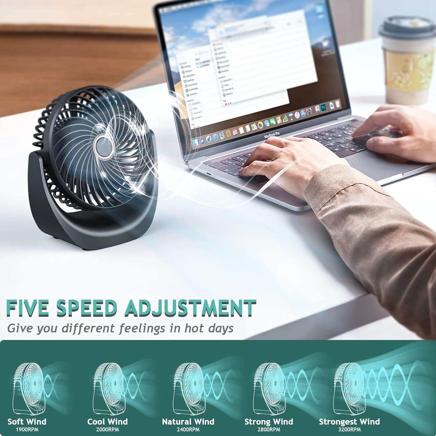 SHAVINGFUN Desk Fan,Samll Personal Fan,Table Fan Rechargeable 4000Mah Battery,5 Speed Silent Bed Fans with 360&deg;Rotatable Strong Airflow,Portable Cooling Fan for Desktop Office Home Bedroom image number 1