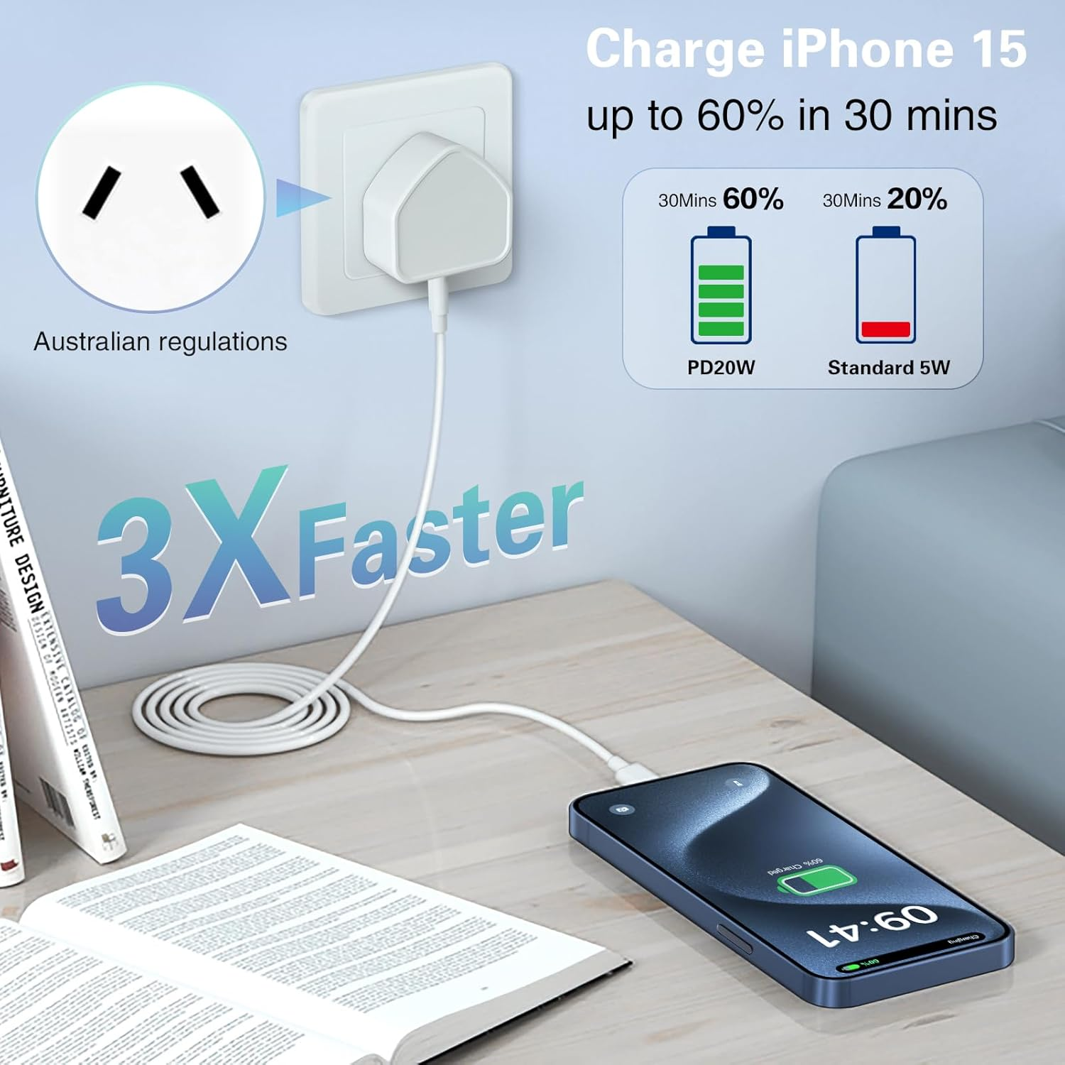 2 Pack USB C Charger, 40W 4-Port Wall Charger AU Plug, PD 3.0 Fast Charger Power Adapter Compatible with Iphone 16 15 14 Pro Max, Galaxy S24, S23, S22, LG image number 5