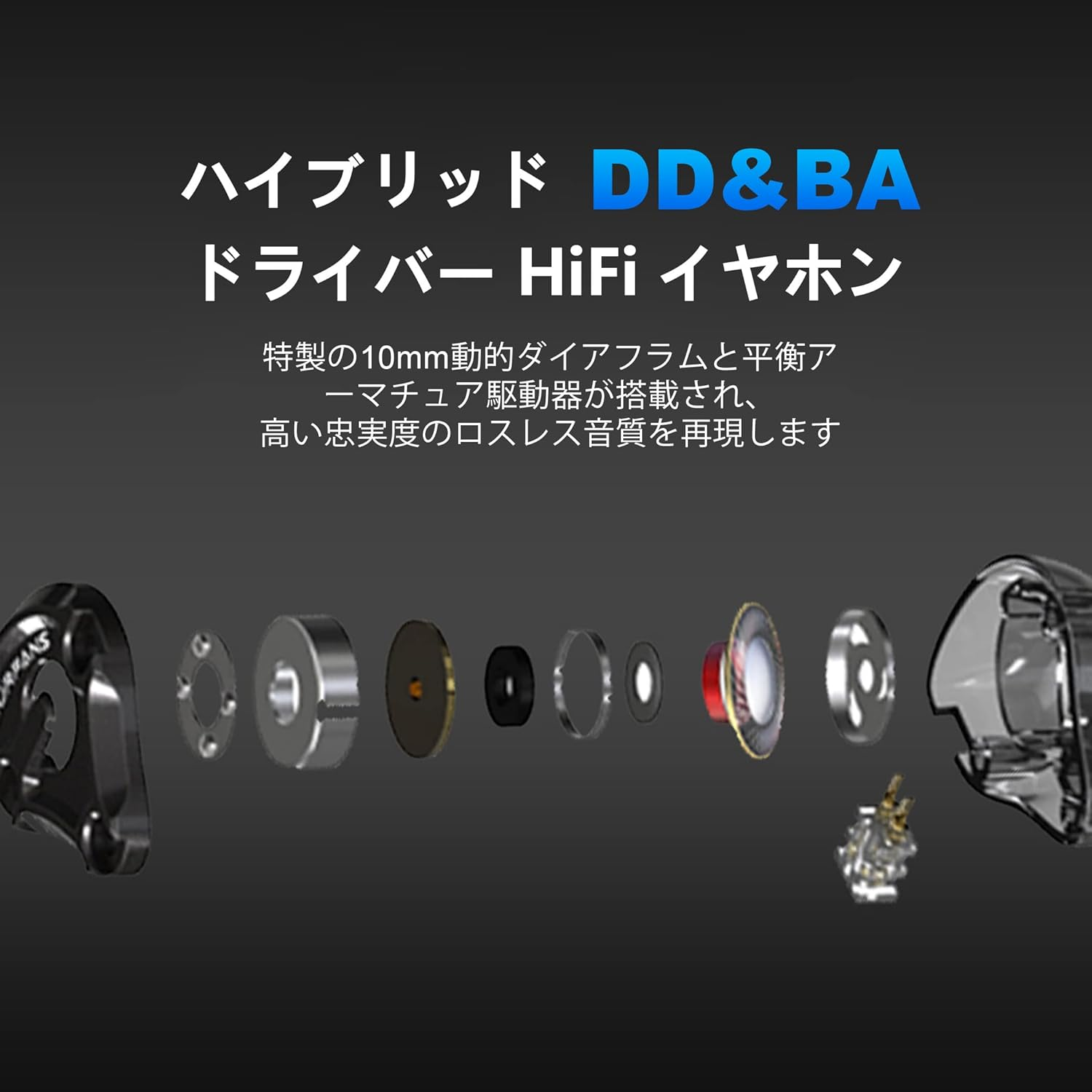 Hmusic IEM Headphones, Hifi Wired Headphones, Hi-Res Lossless DD+BA Driver In-Ear Headphones, Noise Isolating High-Res Earphones with 0.78 Mm 2-Pin Removable Cable (Without Microphone) image number 5