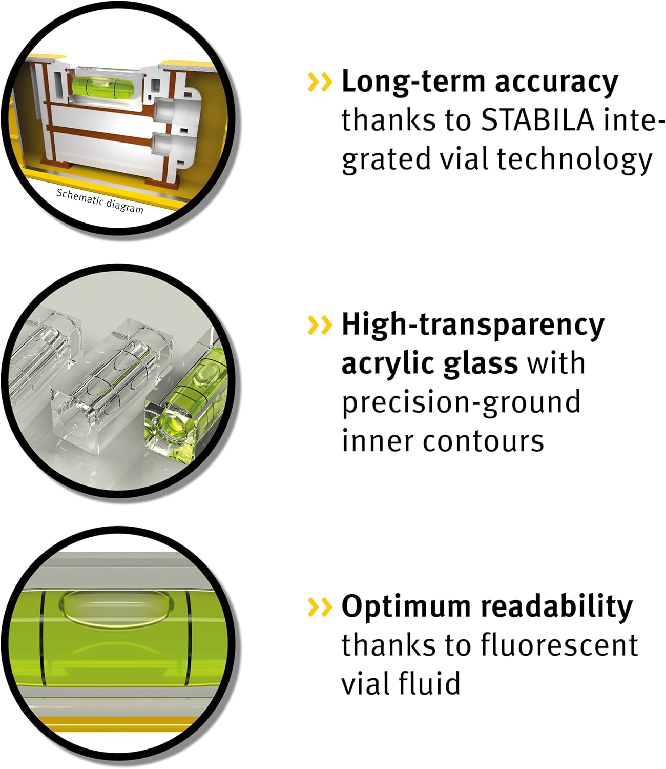 Stabila 18371 R-TYPE 60Cm Spirit Level, Yellow/Black image number 5
