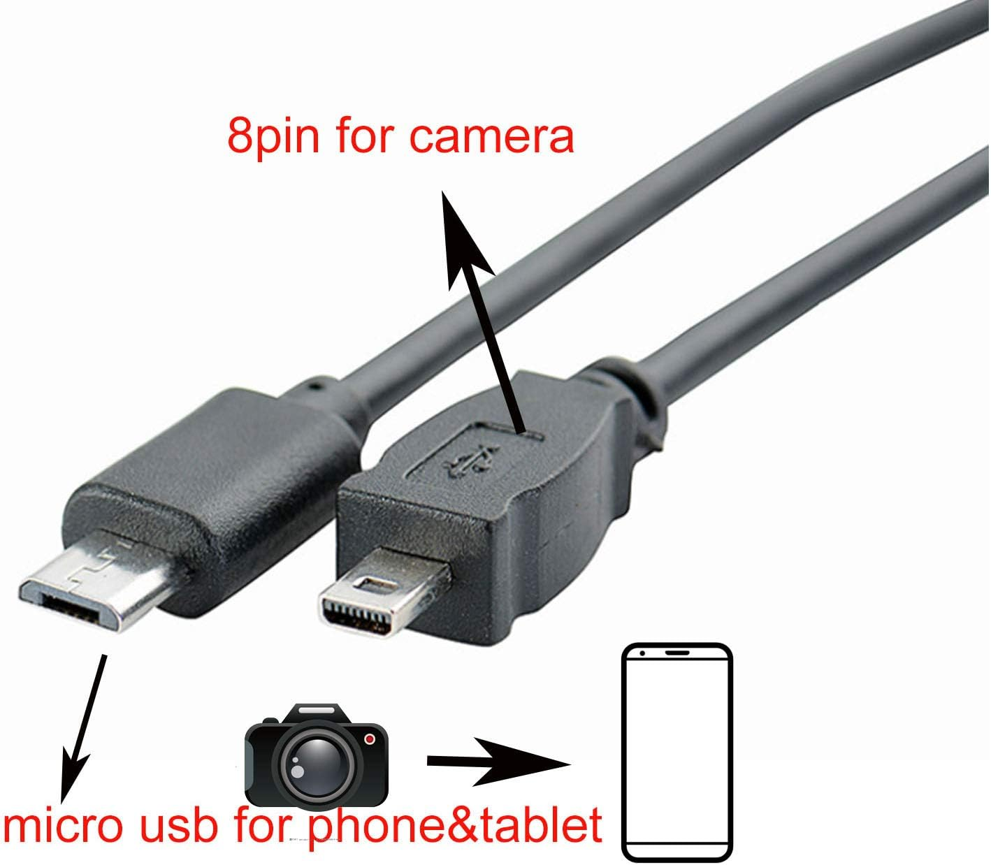 OTG Data Cable for Micro USB Smart Phone to Nikon Camera Coolpix D7100 D5300 D5200 D5100 D3300 D3200 S9500 UC-E16 E17 image number 2