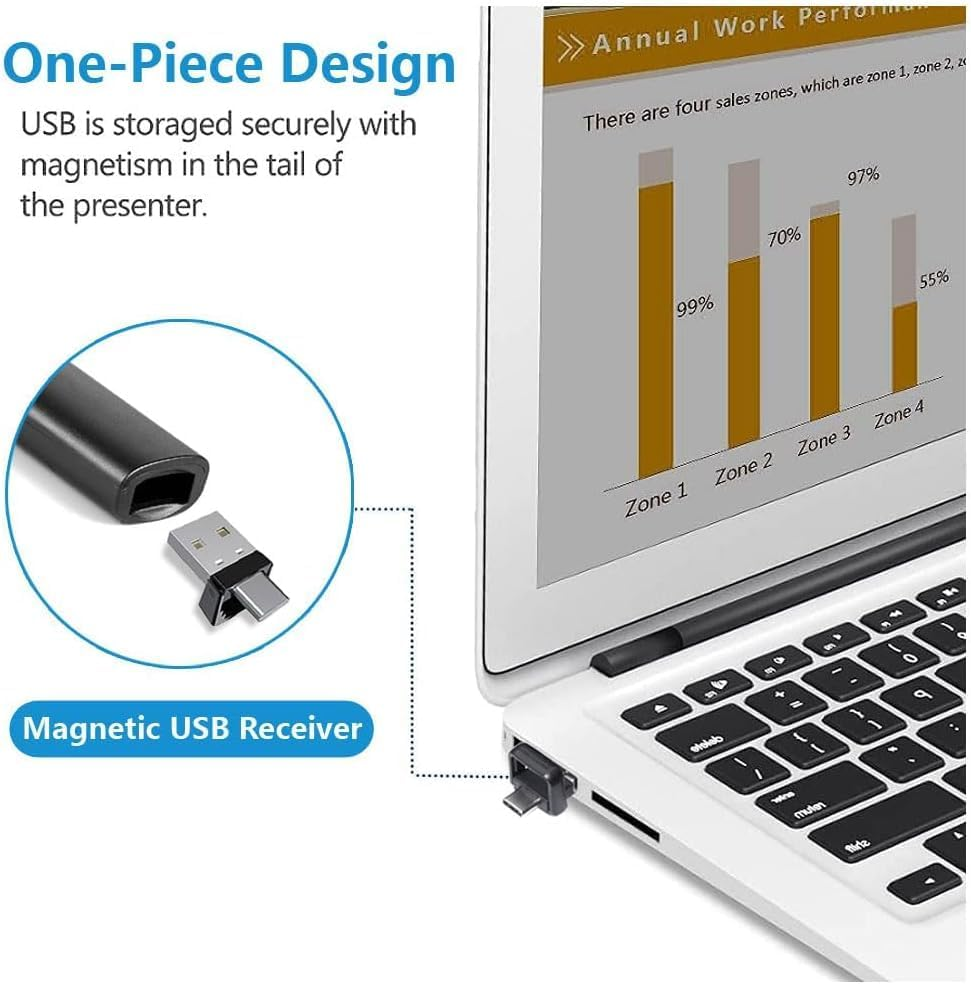 Usb/Type-C 2 in 1 Presentation Clicker for Powerpoint, Hyperlink Volume Control Wireless Presenter Remote Presentation Pointer Slide Advancer PPT Clicker for Mac Ipad Computer Laptop