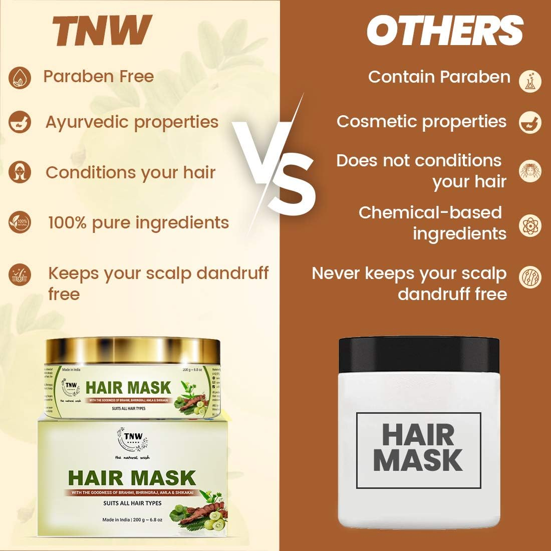 TNW-THE NATURAL WASH Hair Mask with Goodness of Brahmi, Bhringraj, Amla & Shikakai for Dry and Damaged Hair Provides Deep Conditioning & Hydration for Healthier Looking Hair 200 Ml image number 4