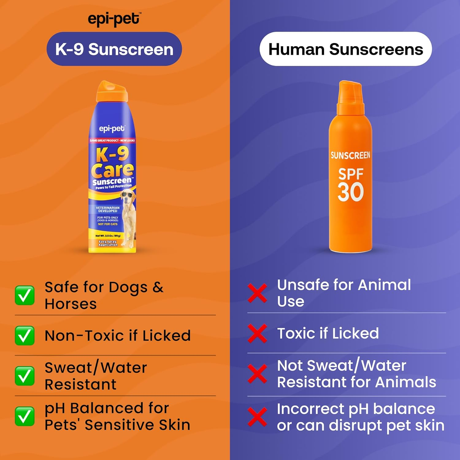 Epi-Pet Sun Protector Spray for Pets image number 5