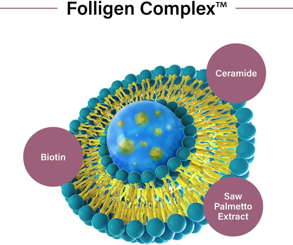 DR for HAIR - Folligen Silk Shampoo 500Ml