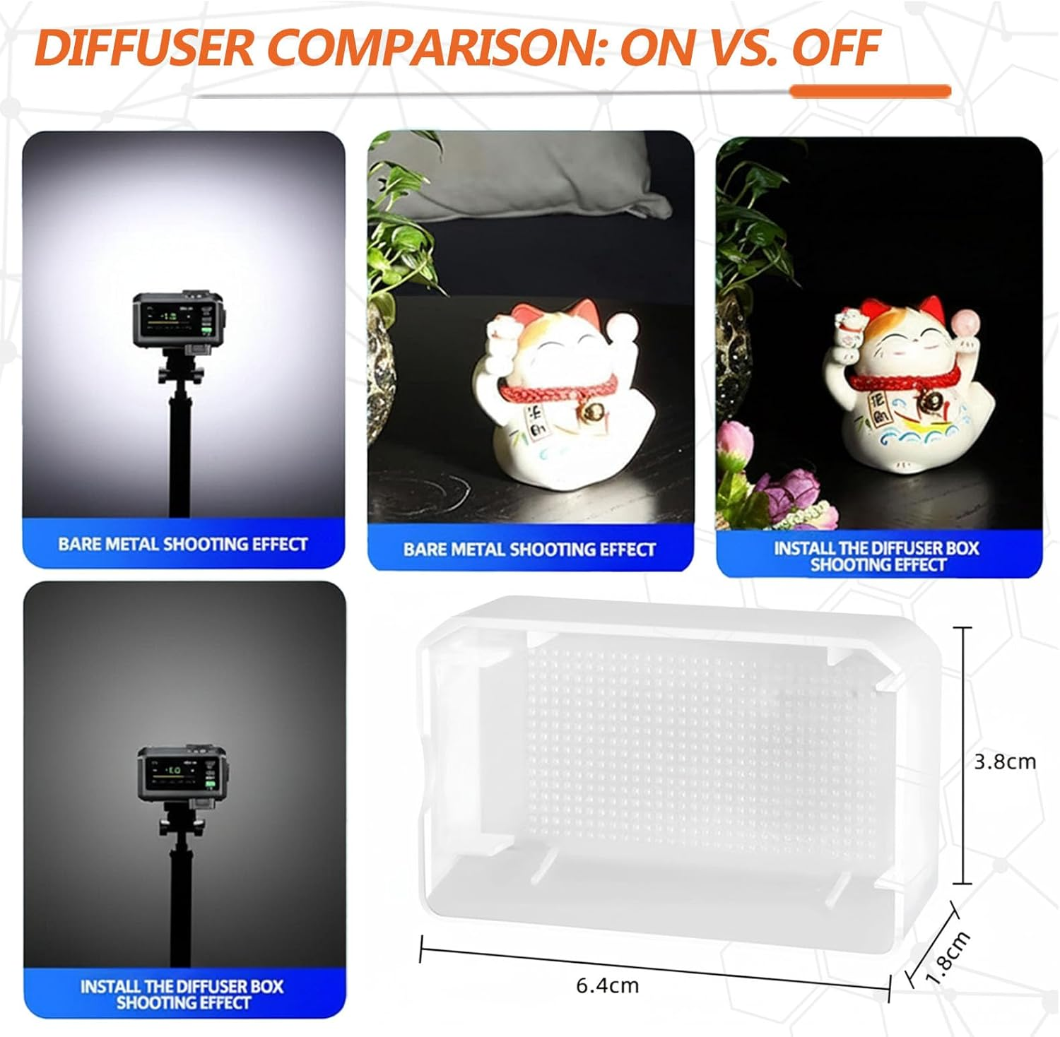 IT30 Pro Diffuser, Flash Diffuser for Godox IT30 Pro IT30PRO, Compatible with GODOX It30Pros It30Prof It30Proc It30Pron It30Proo Mini Flash, Soft Even Lighting No Harsh Glare, Easy to Install,1 PCS image number 2