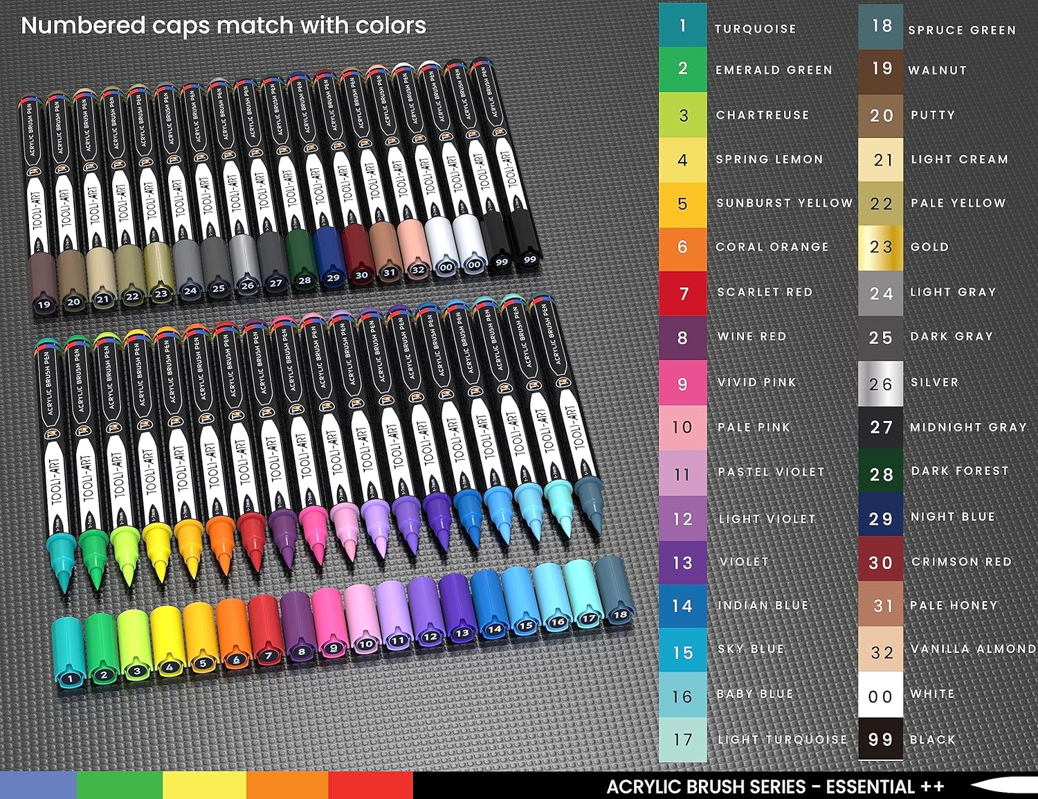 36 Flexible Brush Tip Acrylic Paint Pens Markers Set 1-7Mm Line for Rock Painting, Brush Lettering, Scrapbooking, Glass, Mugs, Wood, Metal, Canvas, Fabric, Plastic. Non Toxic Waterbased Quick Drying