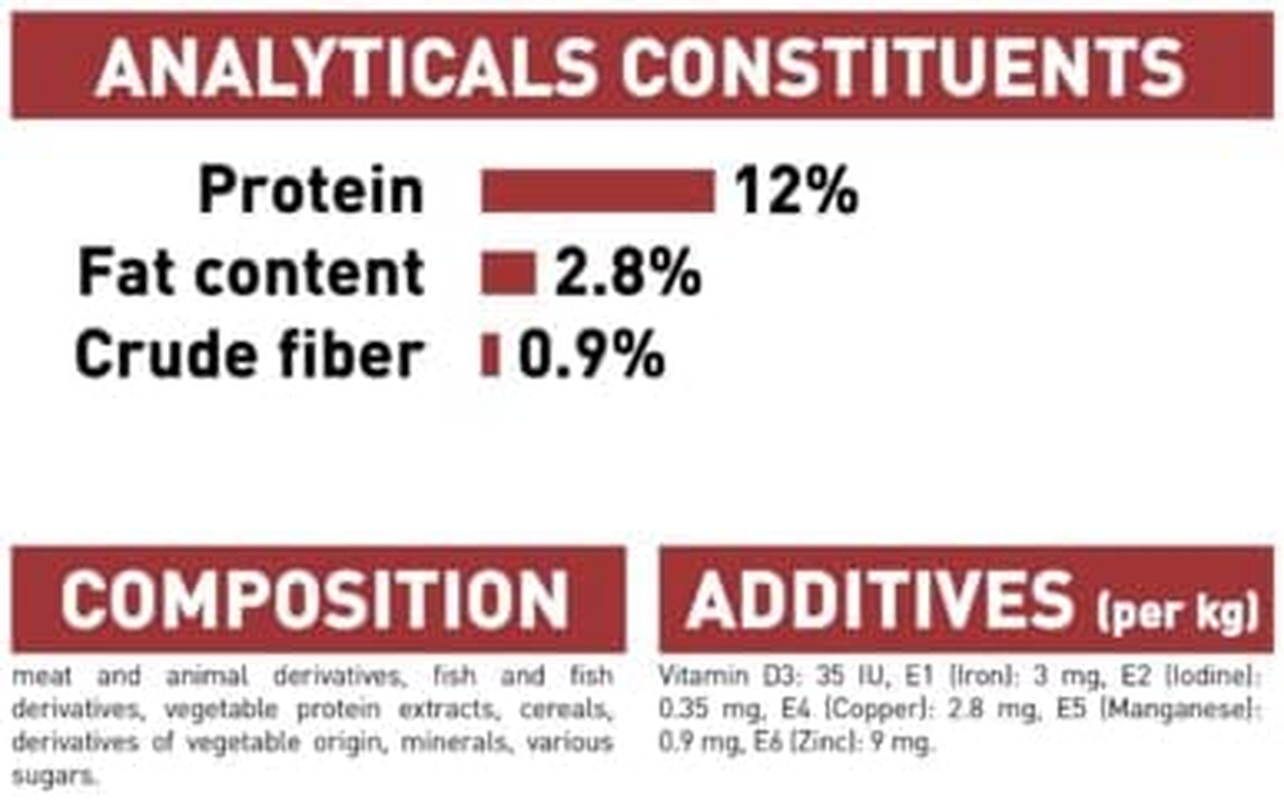 Royal Canin Instinctive in Gravy Adult Pouches Wet Cat Food 85 GMS 12 Pack image number 2