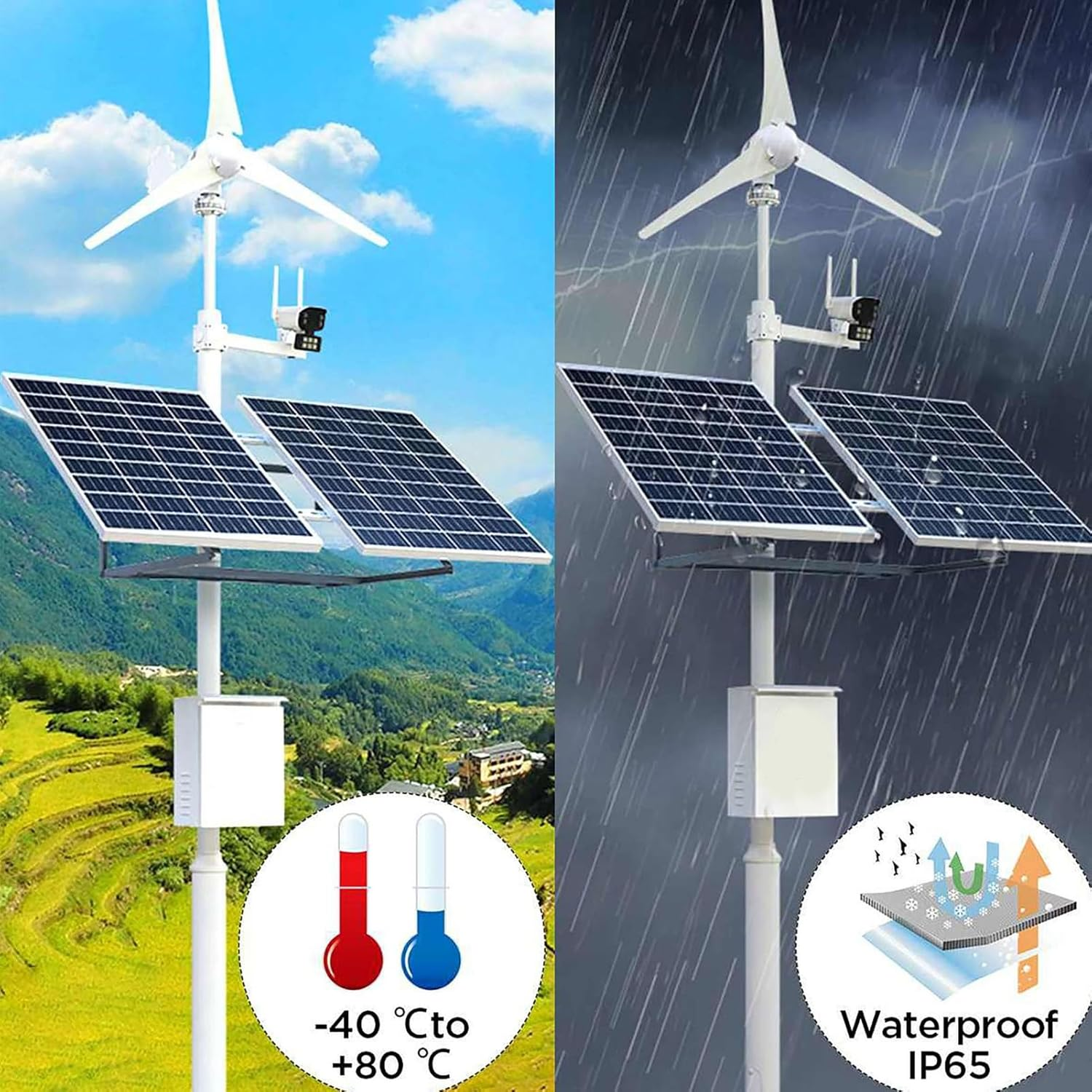 Solar Panel, 12V Solar Load Controller 10W 30A for Outside image number 2