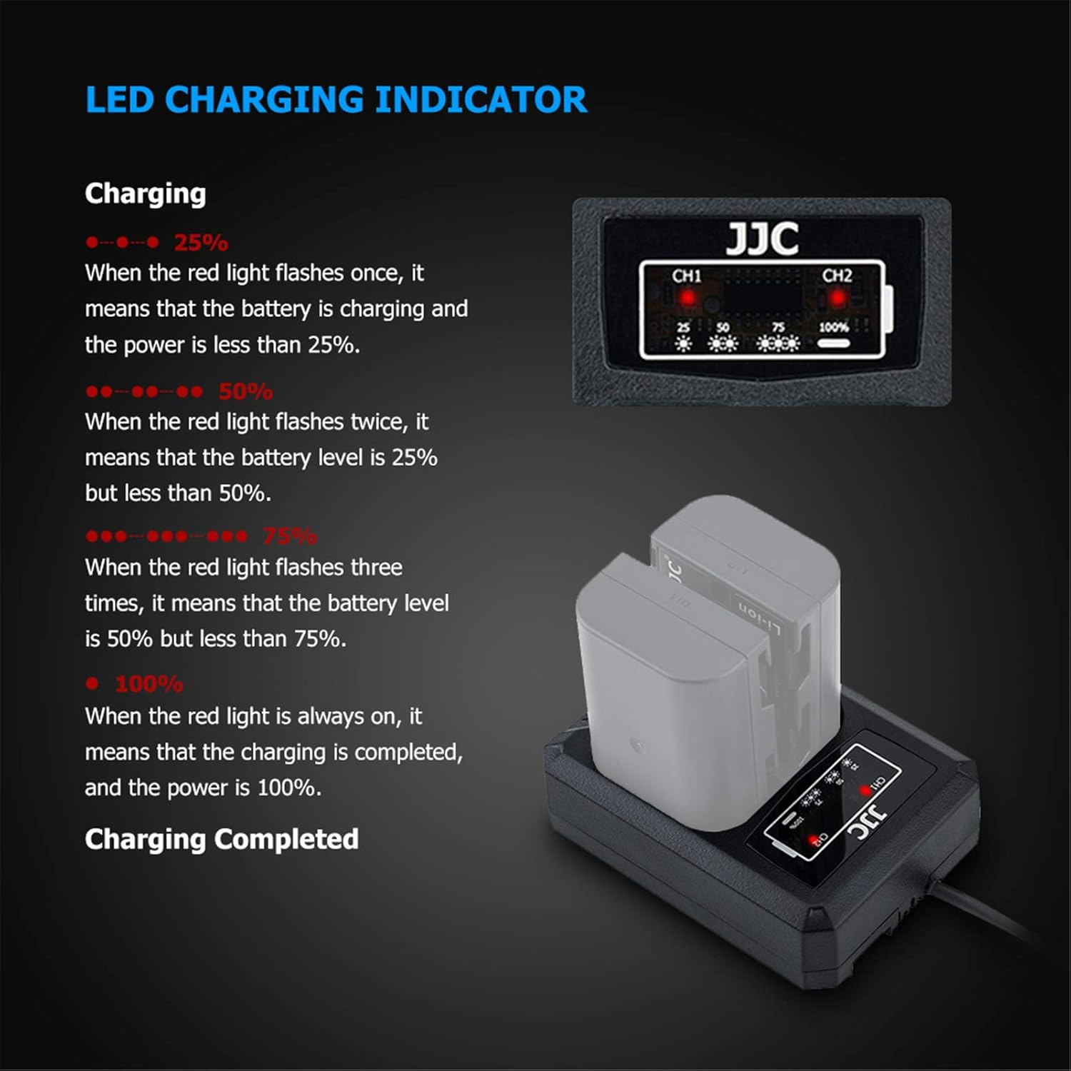 JJC DMW-BLF19 Battery Charger USB Dual Slots for Panasonic Lumix GH5S G9 GH5 GH4 GH3 & for Sigma BP-61 Sd Quattro (H), Replaces Panasonic DMW-BTC13 DMW-BTC10 & Sigma BC-61, with 40Cm Extension Cable image number 6