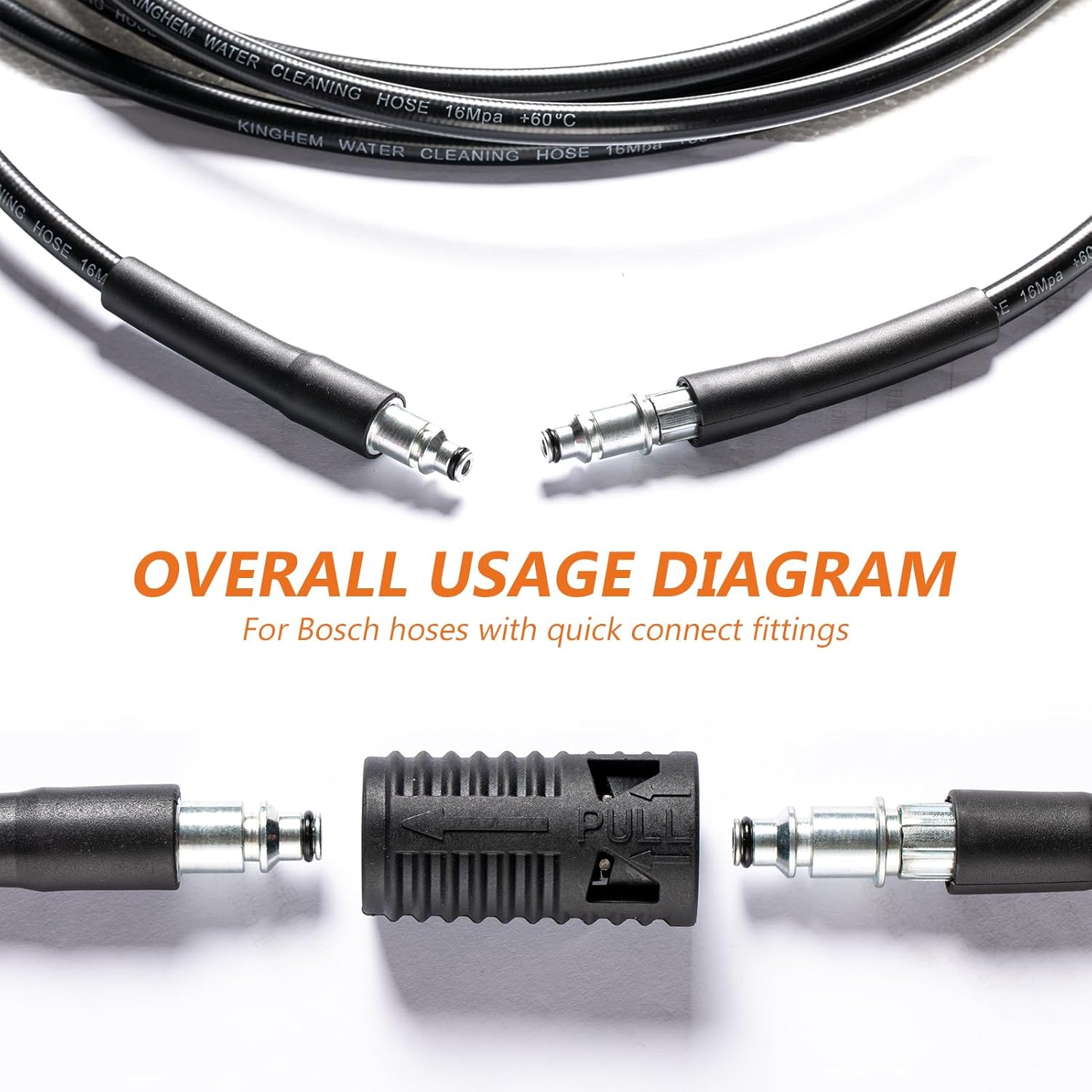 YUET 10M Extension Hose for Bosch Pressure Washer AQT Series High Pressure Washers Easyaquatak Universalaquatak, Click Plug Quick Connect SDS Fittings, Water Clean Pipe Replacement