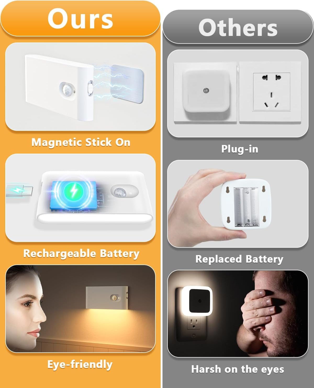 WILLED Motion Sensor Night Light, USB Rechargeable Night Light, Wireless Motion Sensor Light Indoor (Auto/On/Off), Magnetic Stick on Lights for Wardrobe, Hallway, Stairs, Bedroom, Kids' Room(4-Pack) image number 1