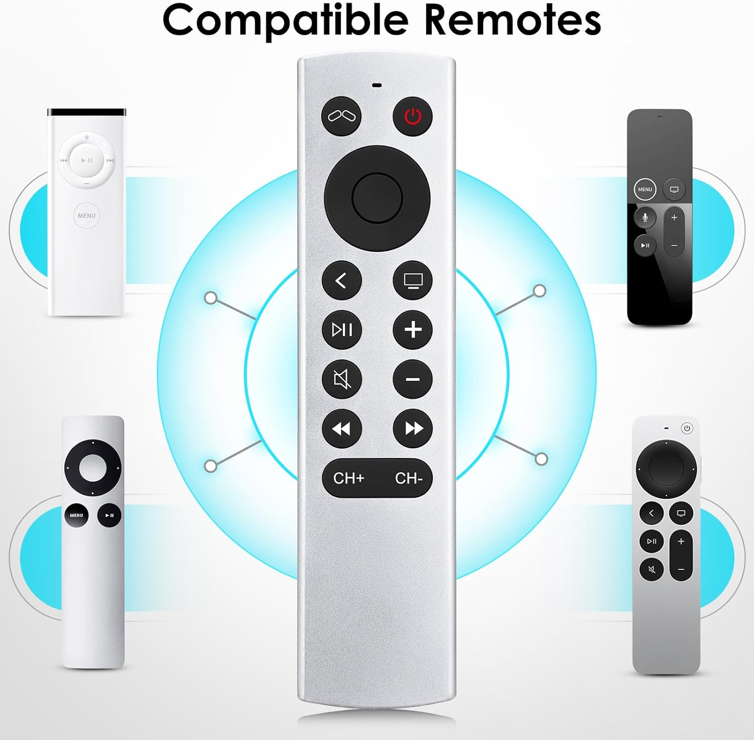 Replacement for Apple-4K-Tv-Remote-Control, Universal Siri-Remote Control for Apple TV 4K/HD (NO Siri and Voice)