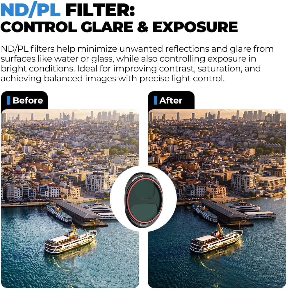 Freewell All Day Split ND and ND/PL Filters for DJI Mavic 4 Pro - Complete ND4 to ND64 Kit with Polarizers for All-Day Light Control, Glare Reduction and Vivid Aerial Photography image number 3