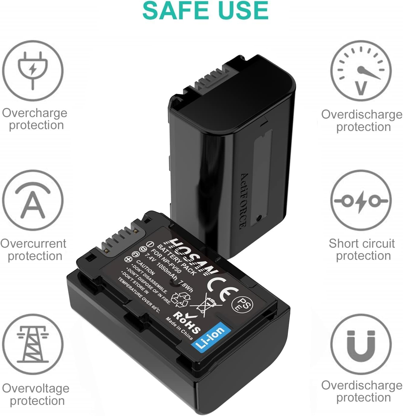 HTYCSCZ NP-FV50 Replacement Battery (2-Pack) and Portable USB Charger Kit for Sony PJ430V, PJ540, PJ580V, PJ650V, PJ710V, PJ760V, PJ790V, PJ810, TD20V, TD30V (7.4V, 1050Mah) image number 1